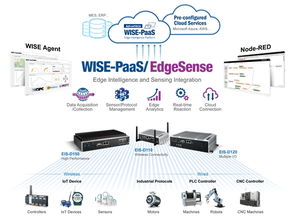 電子產(chǎn)品世界 探索科技與未來的無限可能