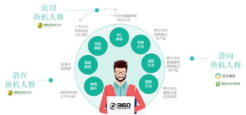 全民“吃雞”引爆換機潮，聯想如何借勢PMP戰略搶占國慶黃金周