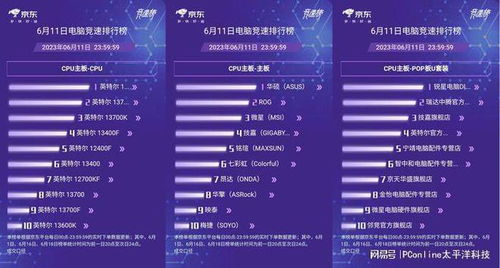 AOC斬獲京東618電競顯示器競速榜冠軍 高刷高畫質(zhì)引領硬核體驗，值得入手